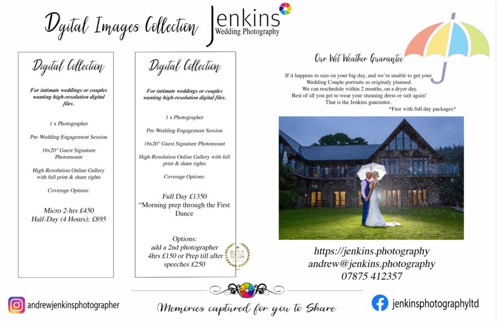 digital wedding pricing